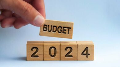 Budget 2024: बजट पेश होने से पहले प्वाइंट्स में समझें Budget की बारीकियां 