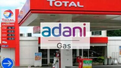 Adani Total Gas