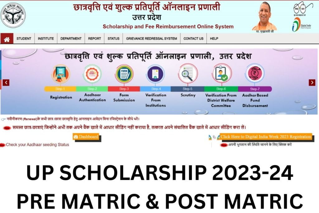 Up Scholarship Scheme In Hindi यूपी सरकार की स्कॉलरशिप स्कीम क्या है